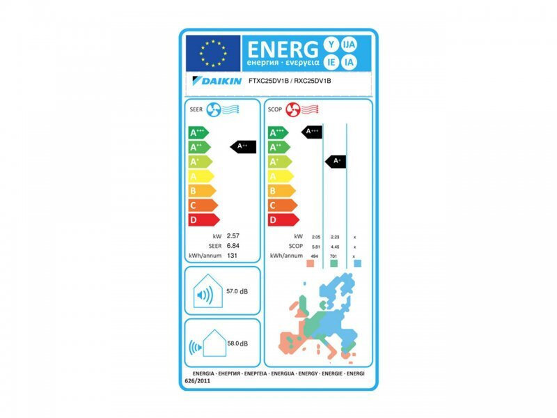 CE DAIKIN FTXC 25D